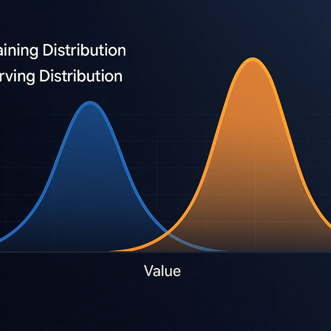Data Bias and Train-Serving Skew: The Hidden Data Traps in AI