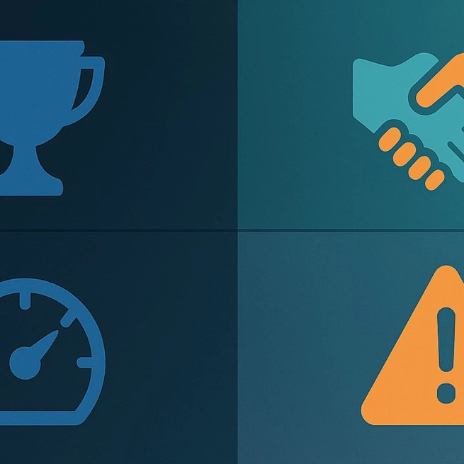 Verifying ML Across the Risk–Performance Matrix
